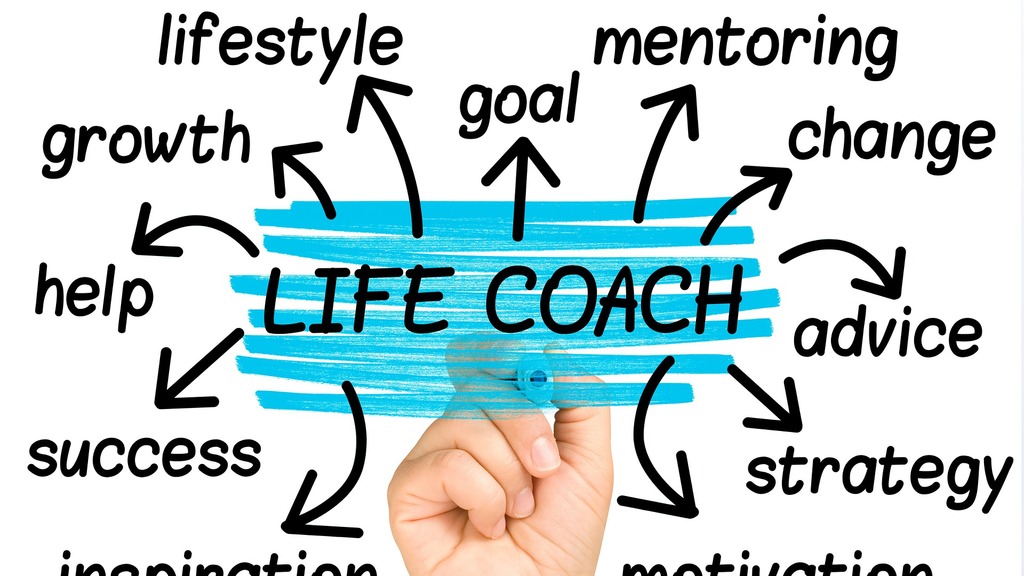 female empowerment coaching