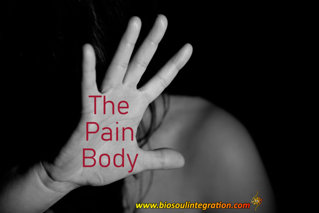 woman pushing away camera, representing pain body