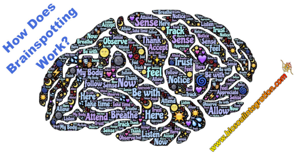 A Brain how does brainspotting work