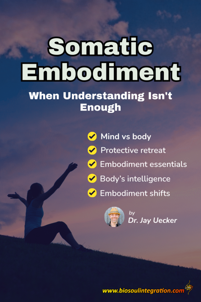 Infographic showing somatic embodiment